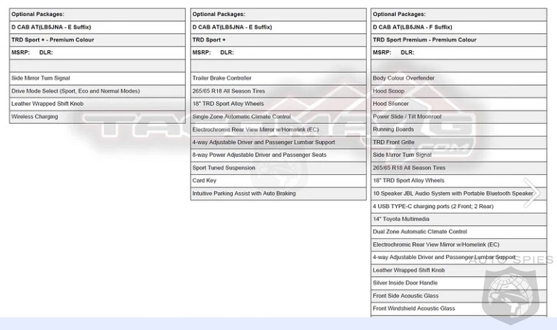 2024 Toyota Tacoma Order Guide Gets Leaked Online - How Will You Option Yours?